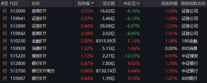定州：推动特色产业 助农增收致富