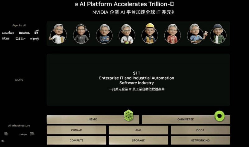 定州市全力促进高质量充分就业