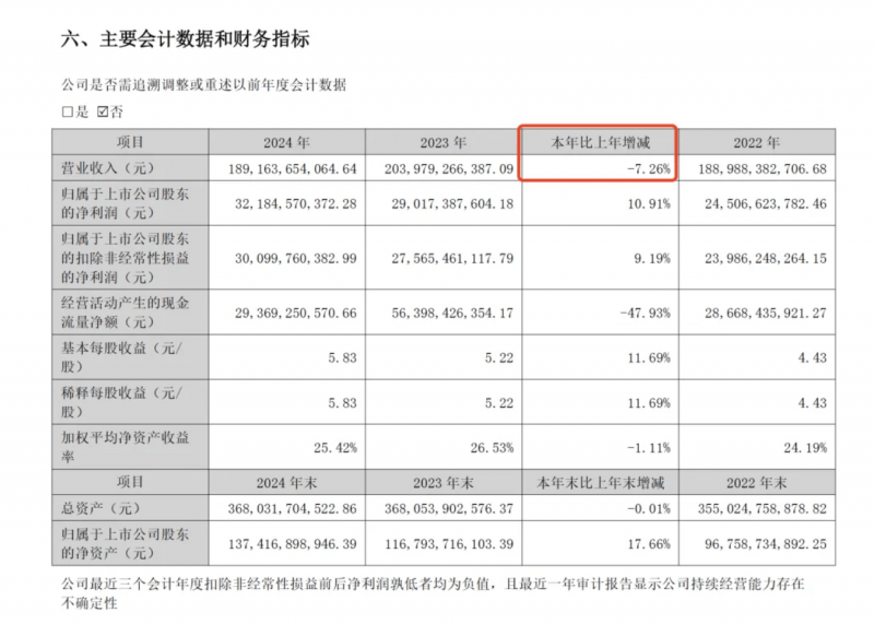 定州人，扎根塞罕坝！