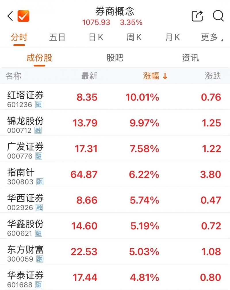 定州市都市运维综合行政执法局：强化景区周边生态卫生整治