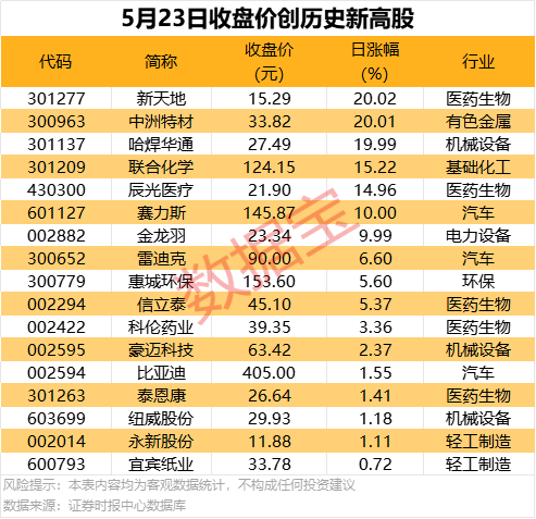 定州国际陆港已累计发送货物424万吨 以谋准做实起势之姿 助力商贸物流强市建设