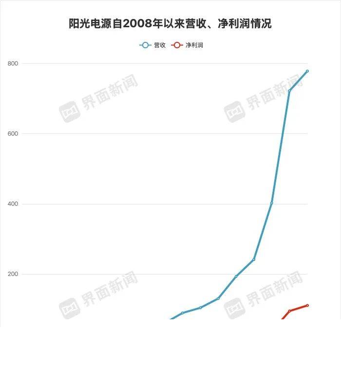 河北大学与市融资讯中心共建实习实践基地