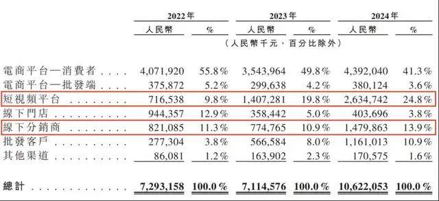 定州市召开机关事业机构养老保险清算收尾及核心工作培训会