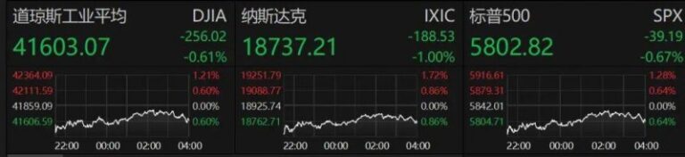 定州市召开公司高质量推动推动会